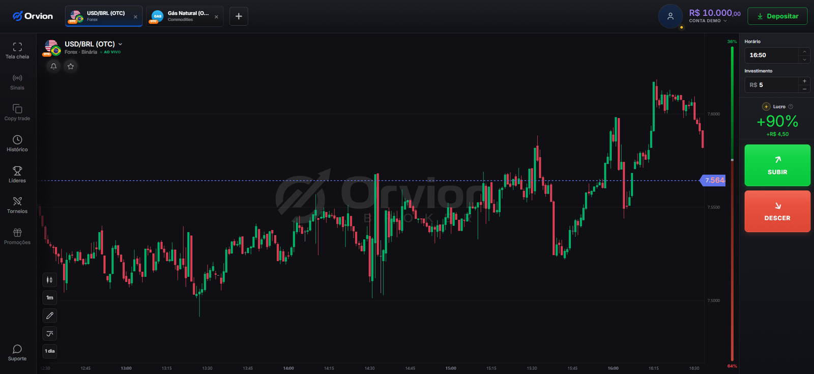 Plataforma de trading da OrvionBroker — gráfico de USD/BRL com painel de operação